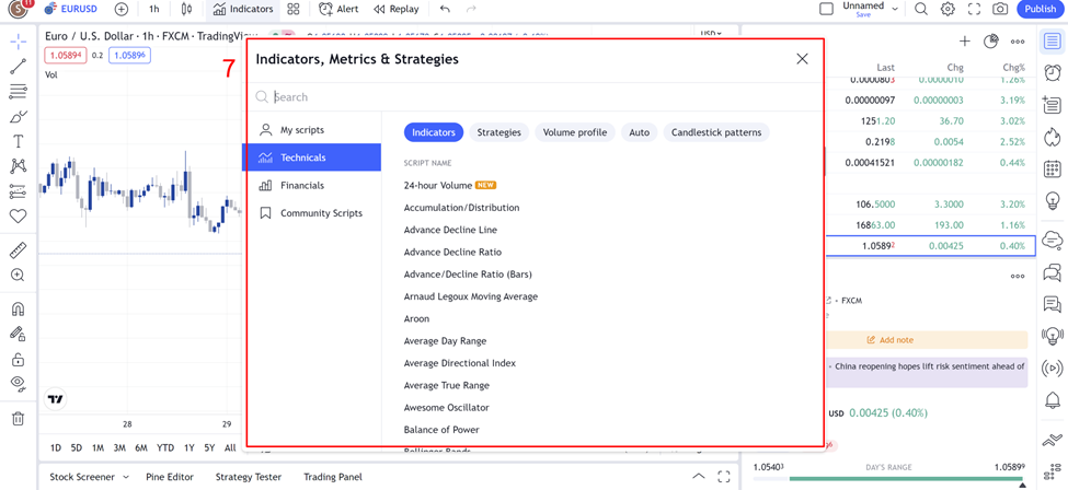 20 ขั้นตอนการใช้ ALD ขั้นตอนที่ 7