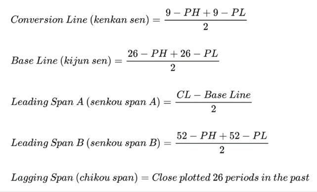 4การคำนวณ