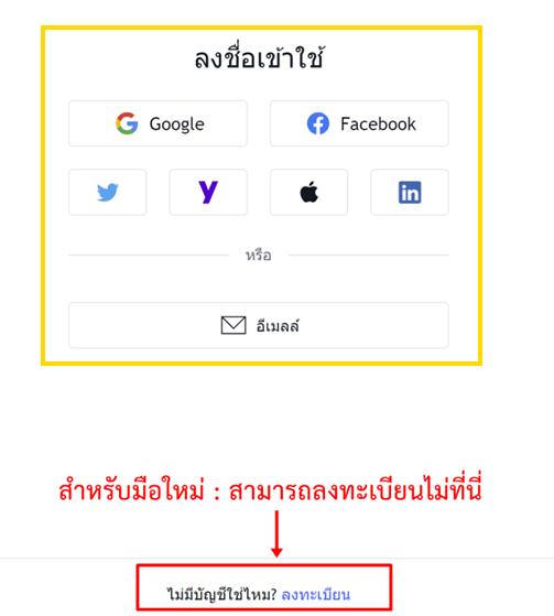 8 การใช้งาน ROC ใน Tradingview 1