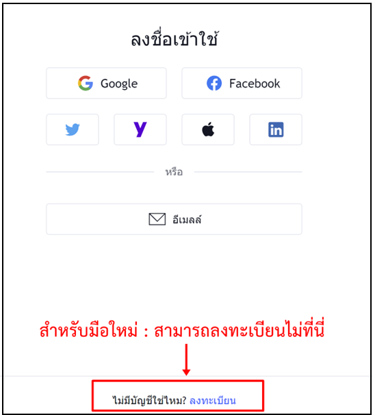 9 หลัก WMA การตั้งค่าใน Tradingview