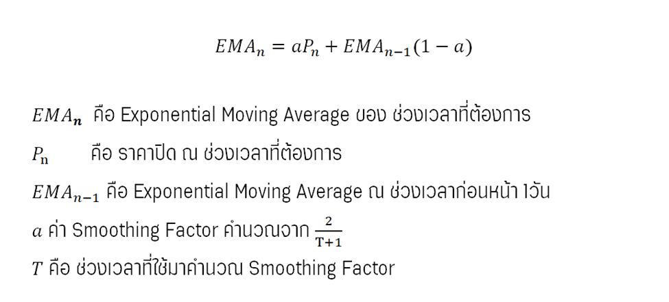 สูตร EMA