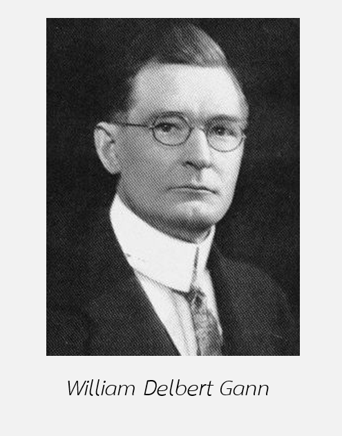 10 William Delbert Gann