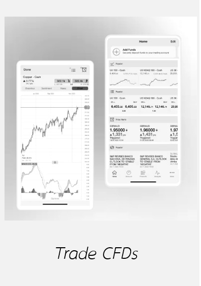 2 การเทรด CFD คืออะไร