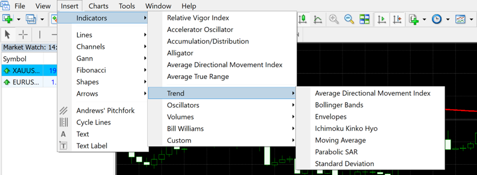 3 Trend Indicators (ตัวชี้วัดแนวโน้ม)