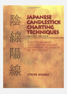 7 หนังสือ “Japanese Candlestick Charting Techniques