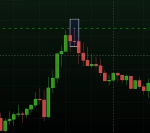 Rejection Pattern ข้อที่ 2