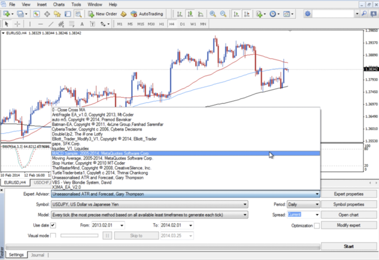 ตัวอย่าง BackTest EA 2