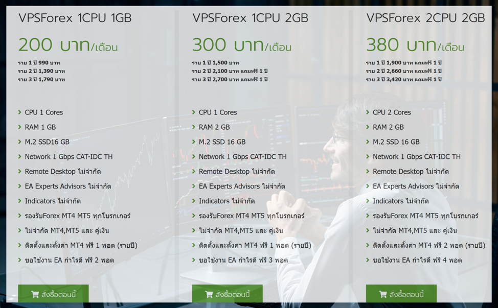 4 แพ็กเกจแนะนำ Siam VPS forex