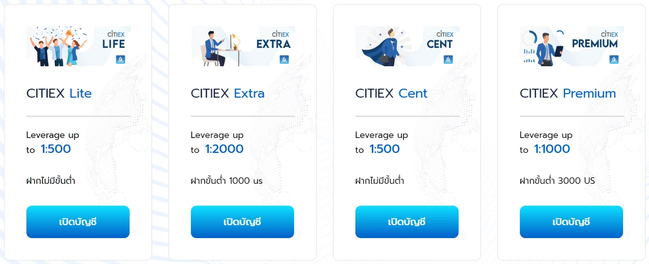 Citiex Capital ประเภทบัญชี