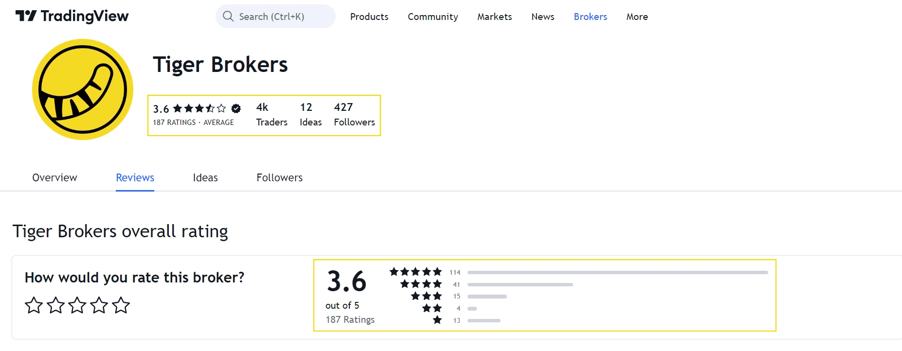 Tiger Broker รีวิว TradingView