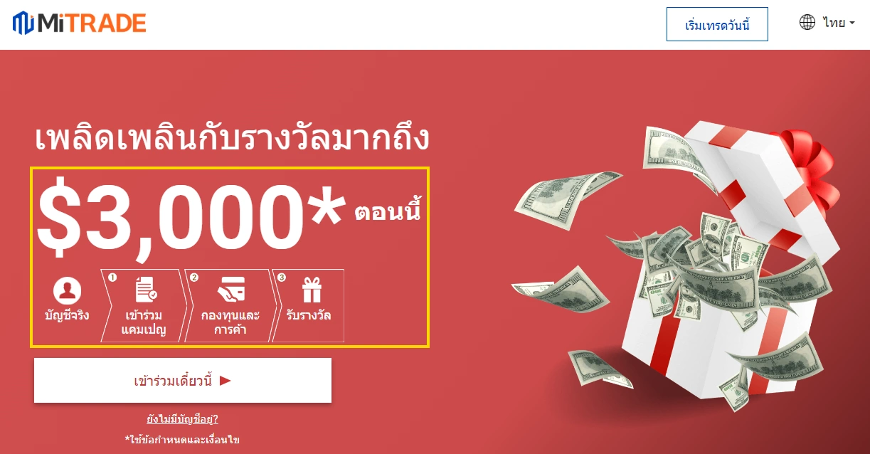 Mitrade โบนัส