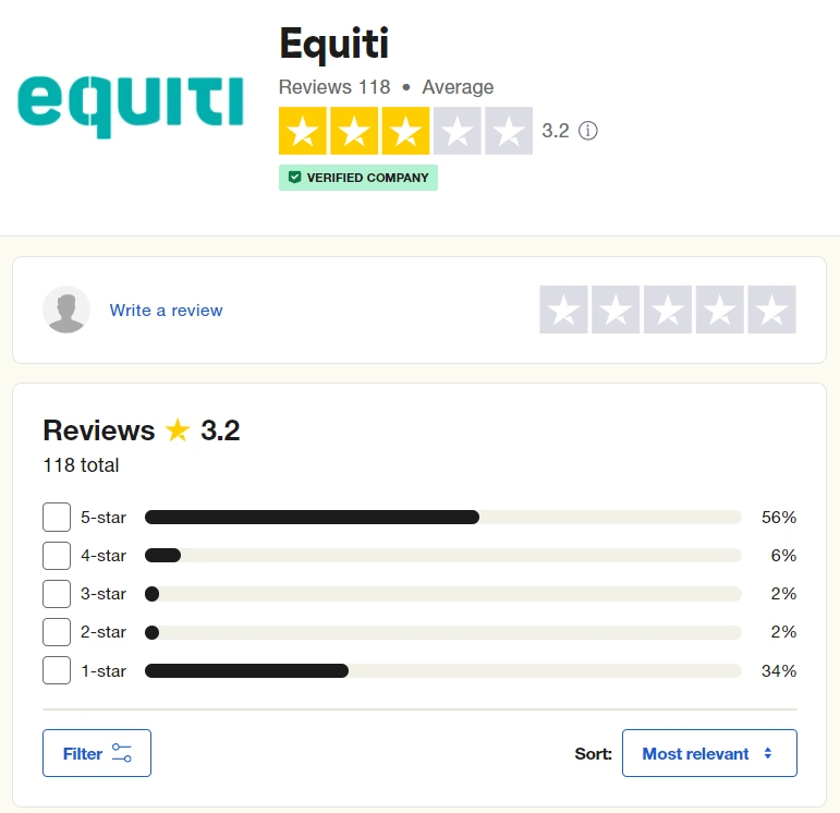 equiti trustpilot