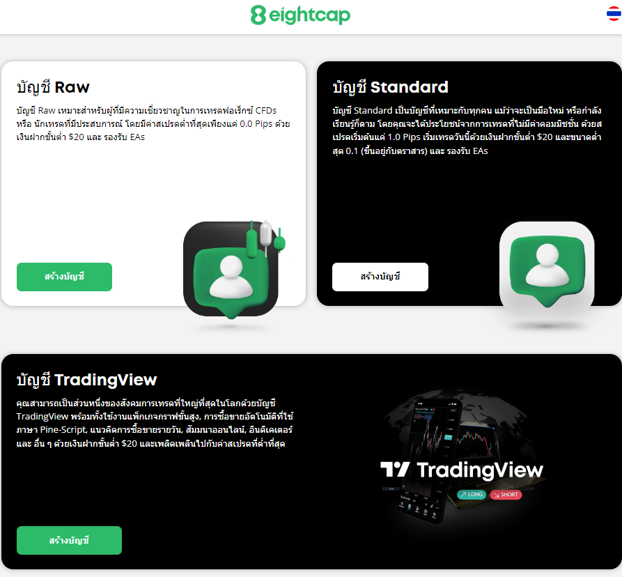 Eightcap ประเภทบัญชี