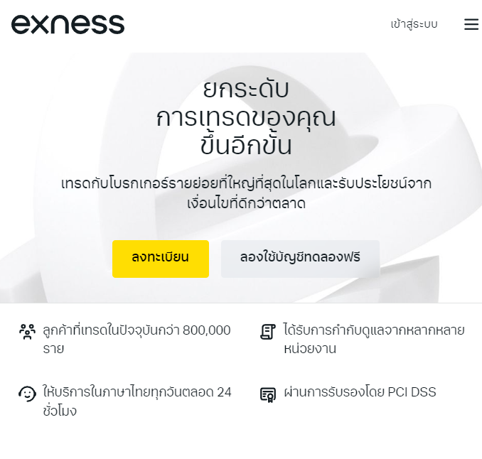 Exness คืออะไร