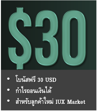 IUX Markets Bonus