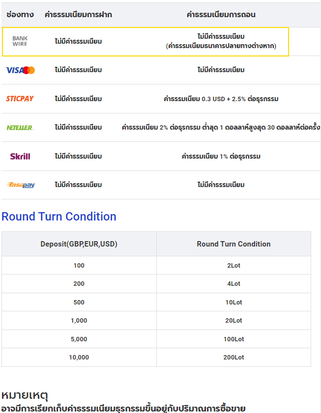 Land Prime ฝากถอนเงิน