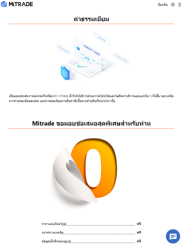 Mitrade ค่าธรรมเนียม