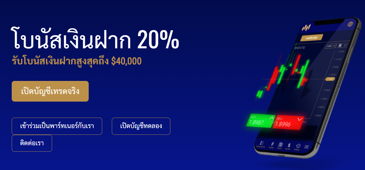 MultiBank Group โบนัส 20%