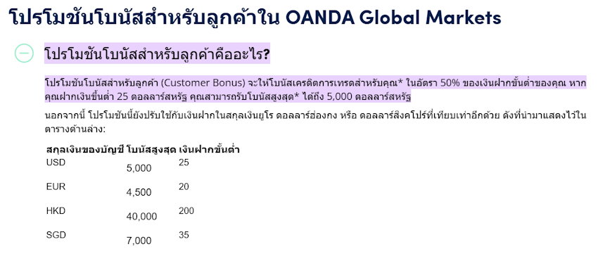 Oanda โบนัสเงินฝาก