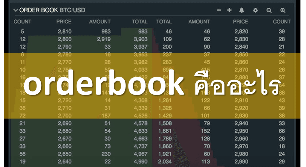 Orderbook คืออะไร