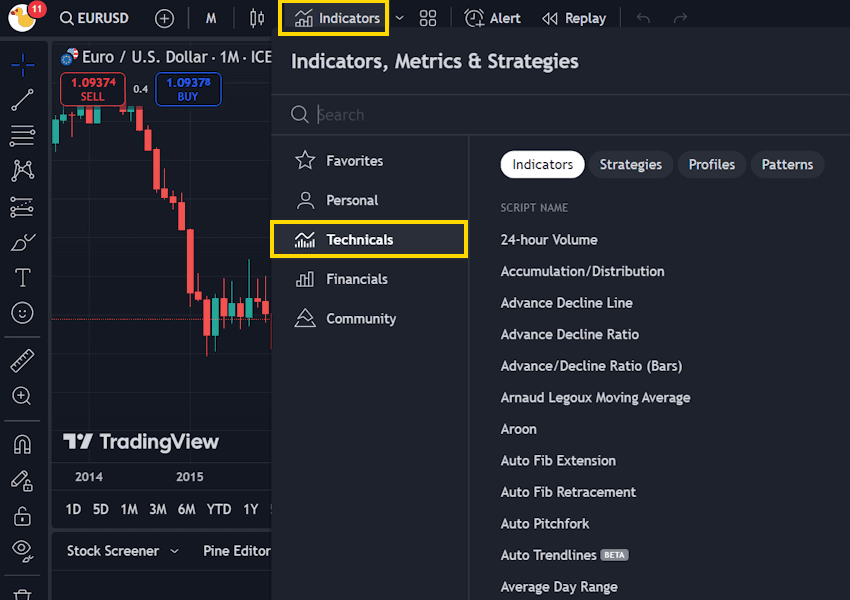 TradingView การเพิ่ม indicator