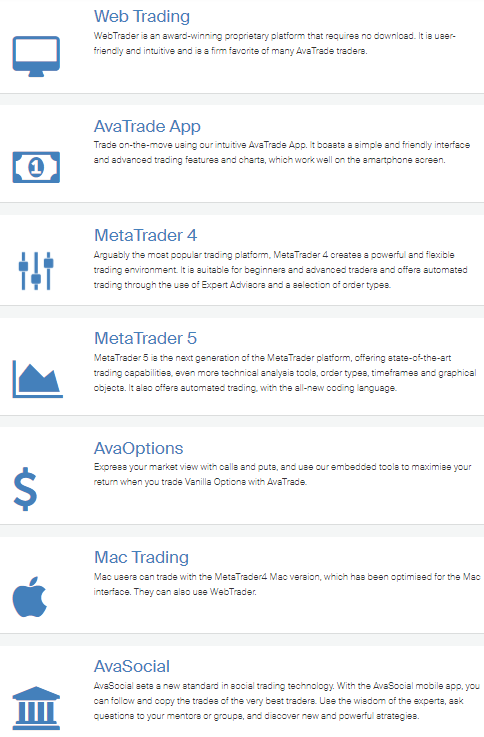 avatrade โปรแกรมเทรด