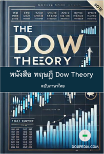 หนังสือ Dow Theory Cover