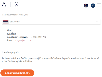 ATFX ติดต่อ