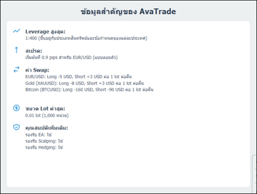 Avatrade ข้อมูลสำคัญ