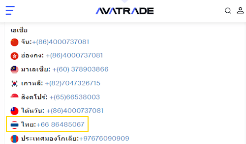 Avatrade ติดต่อ