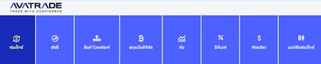 Avatrade ผลิตภัณฑ์เทรด