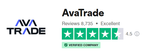 Avatrade รีวิว