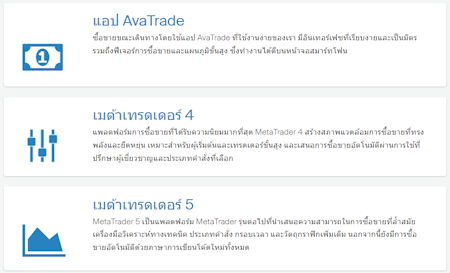 Avatrade แพลตฟอร์ม