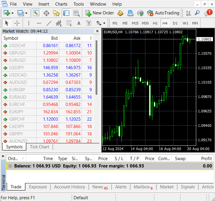 Balance Equity Free margin