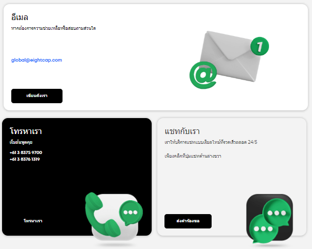 Eightcap ติดต่อ