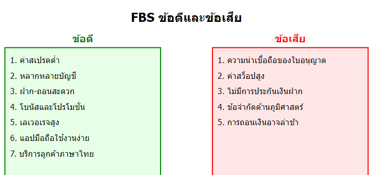 FBS ข้อดีและข้อเสีย