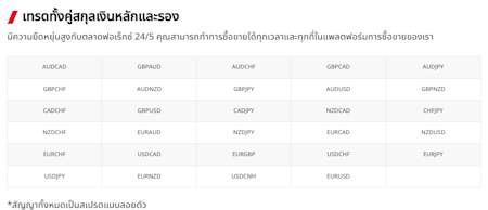 Hantec ผลิตภัณฑ์