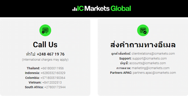 IC Markets ติดต่อ