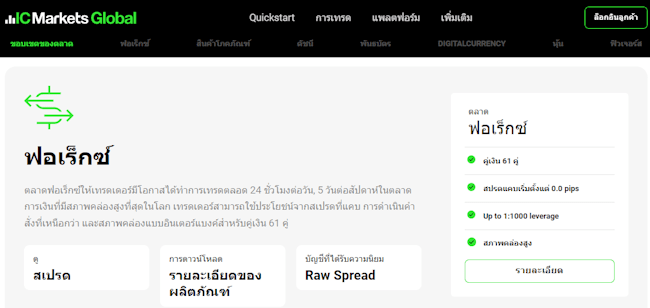 IC Markets เทรดอะไรได้บ้าง