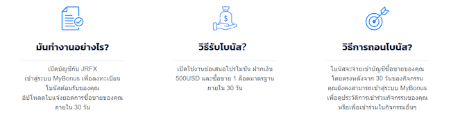 JRFX ขั้นตอนการรับโบนัส