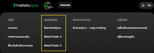 Markets4you แพลตฟอร์ม