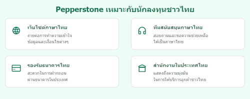 Pepperstone เหมาะกับนักลงทุนชาวไทย