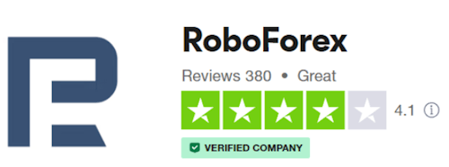 Roboforex รีวิว