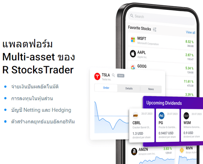 Roboforex แพลตฟอร์ม