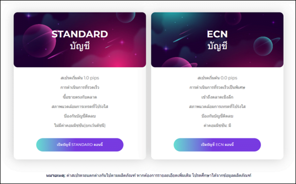 Startrader ประเภทบัญชี