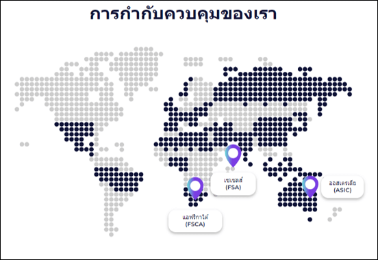 Startrader ใบอนุญาต