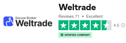 Weltrade รีวิว