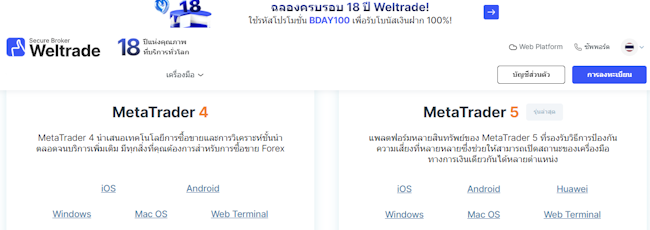 Weltrade แพลตฟอร์ม