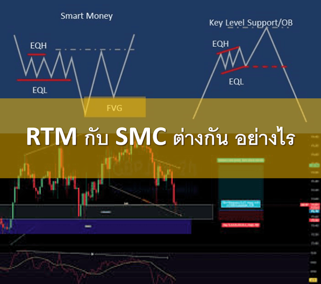 rtm กับ smc ต่างกันอย่างไร