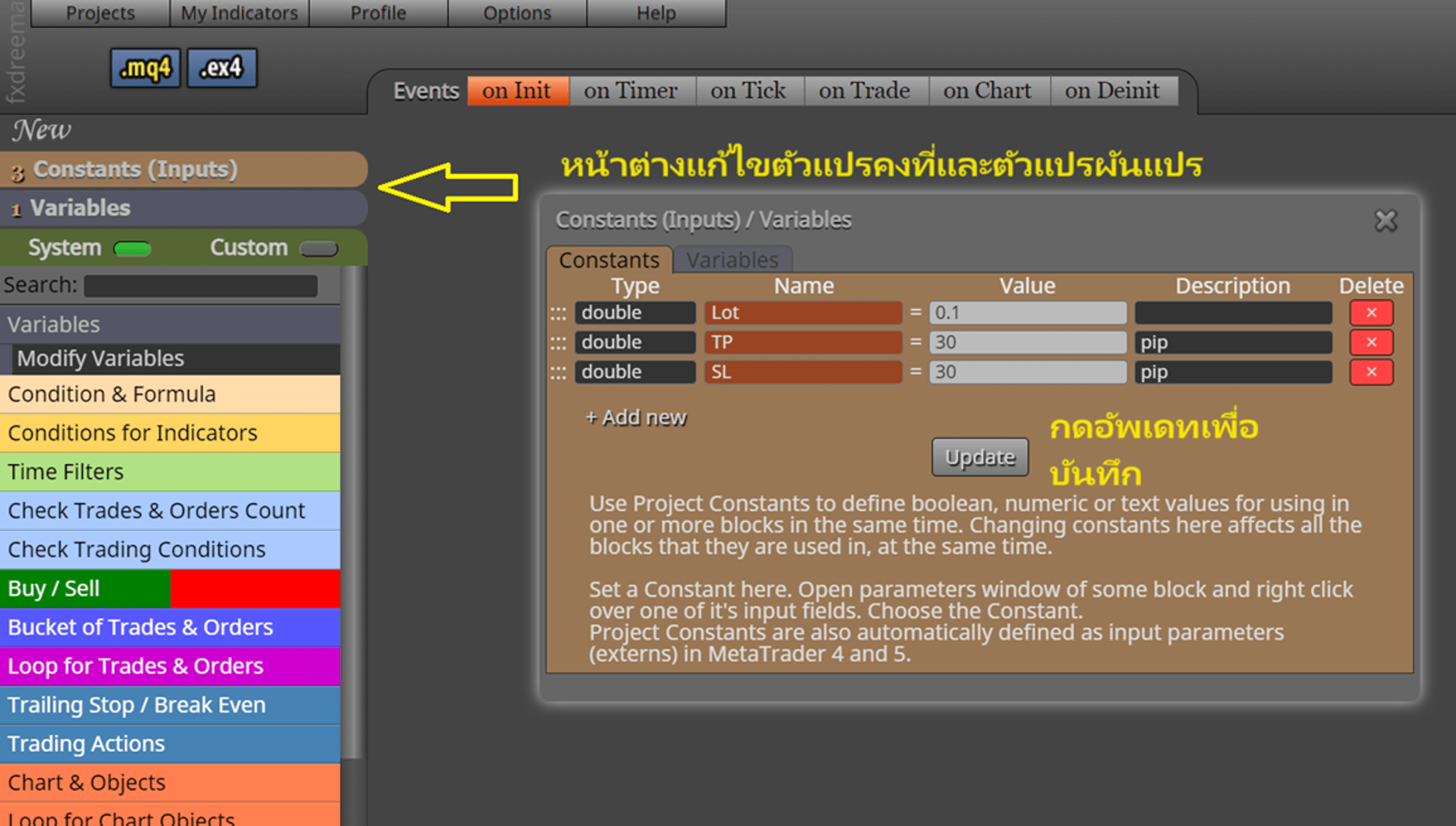 Block Variables FXdreema